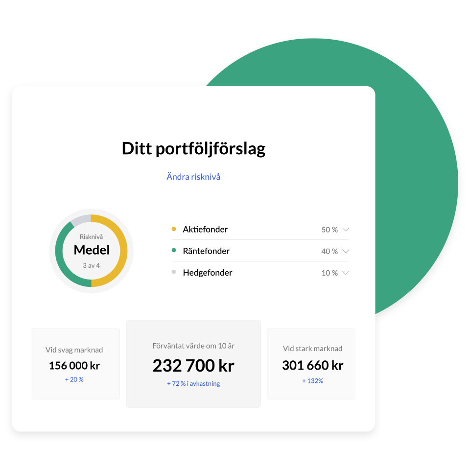 Investera P Autopilot